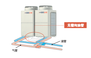 合肥三菱电机中央空调